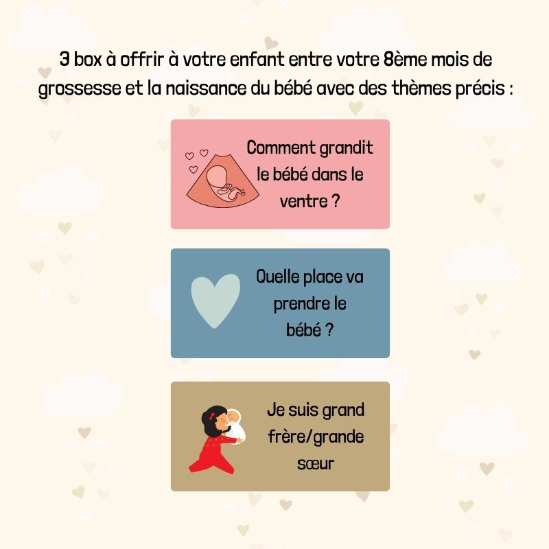 Boîte Futur Grand Frère ou Grande Sœur - Pack 3 box – Image 3