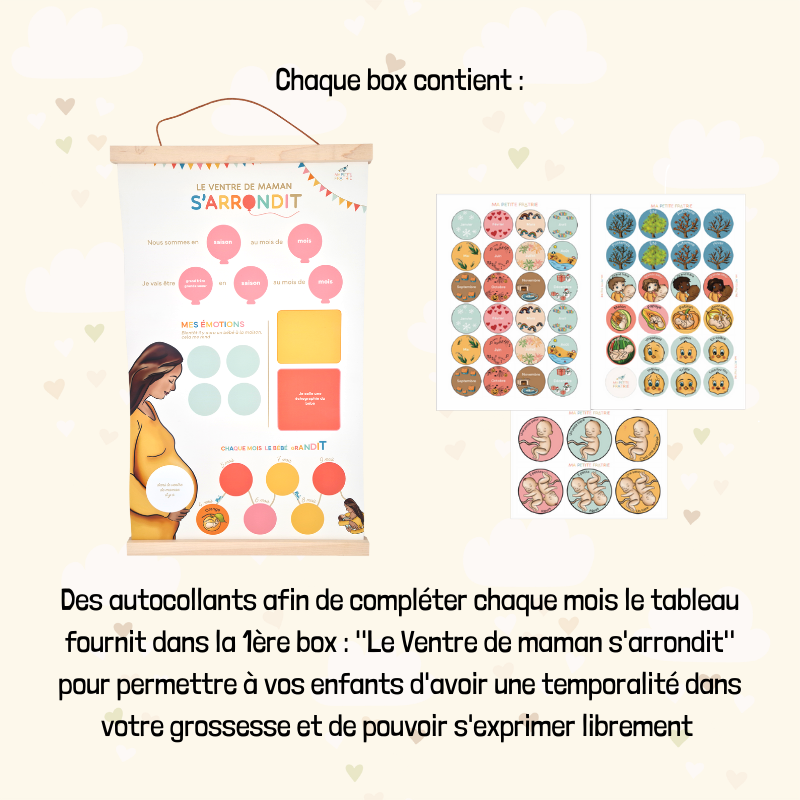 Poster à autocollants pour futur grand frère ou future grande soeur