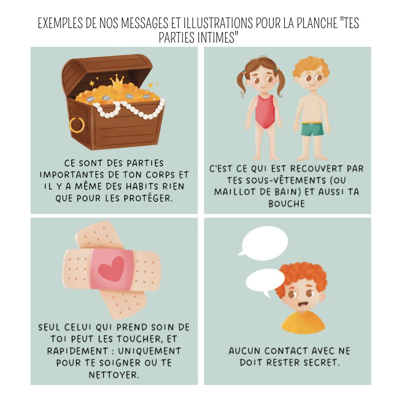 Exemple de carte du jeu éducatif Mon Loto du Consentement pour apprendre à dire non