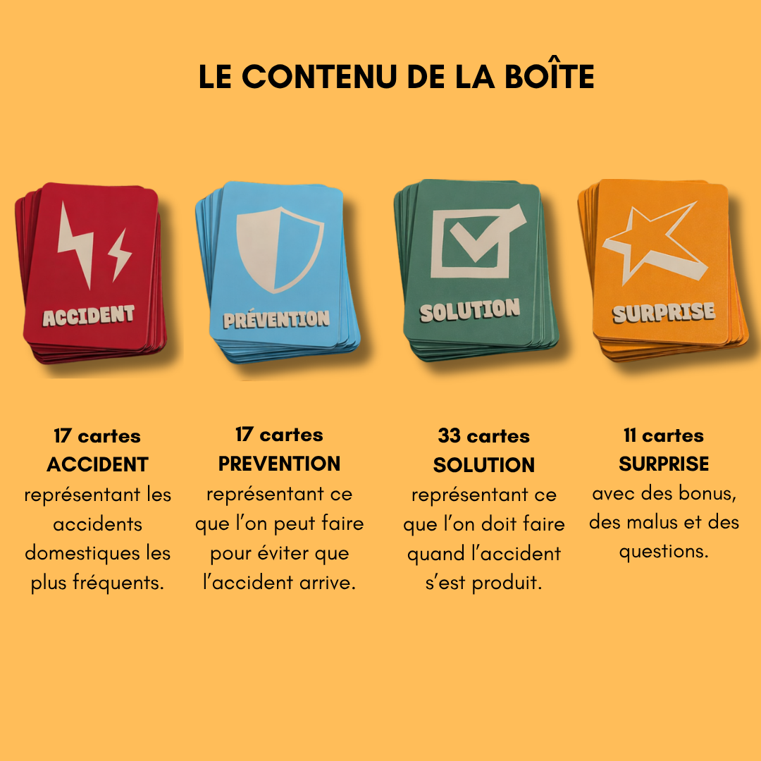Alerte à la Maison - Jeu éducatif pour apprendre aux enfants les bons gestes face aux accidents domestiques – Image 2