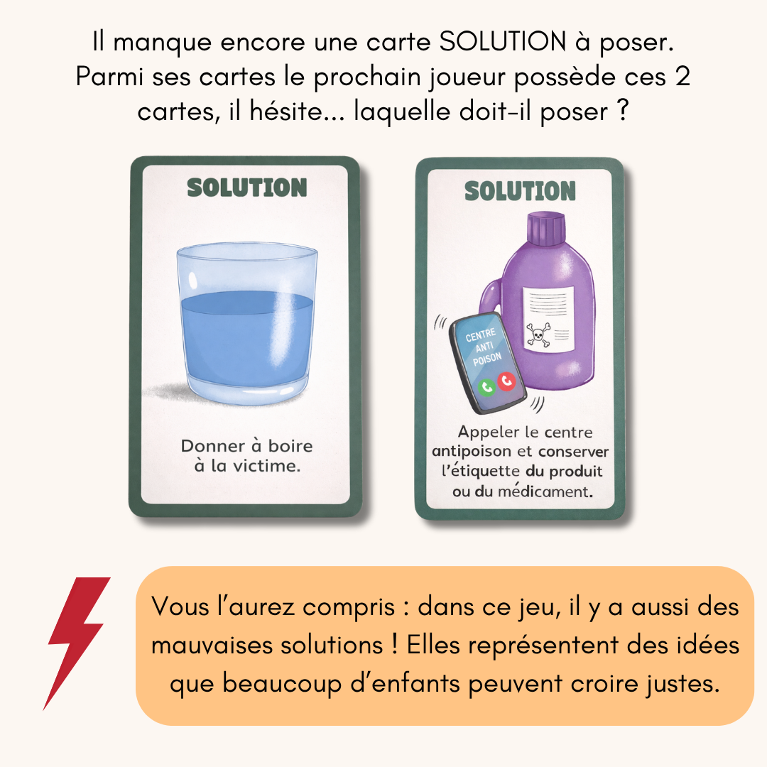 Alerte à la Maison - Jeu éducatif pour apprendre aux enfants les bons gestes face aux accidents domestiques – Image 4